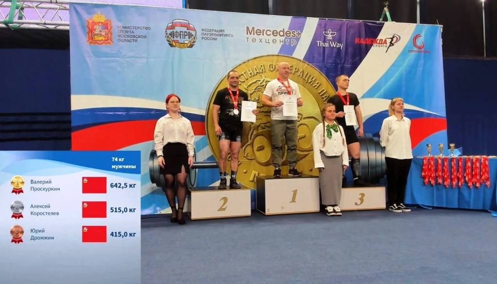 Пауэрлифтеры городского округа Пушкинский ярко выступили на чемпионате Подмосковья