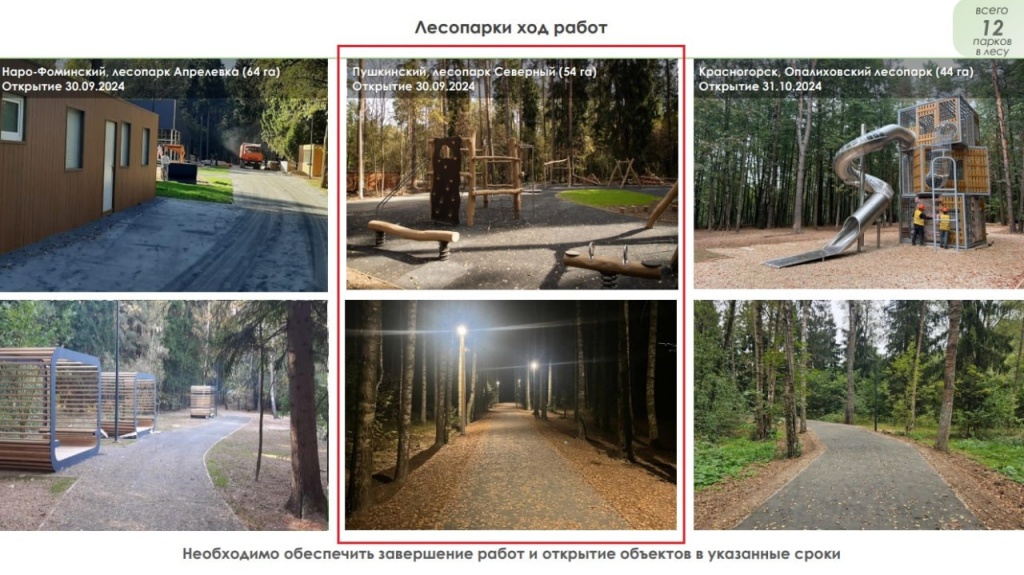 В Городском округе Пушкинский в конце недели включат отопление в соцучреждениях В Городском округе Пушкинский в конце недели включат отопление в соцучреждениях